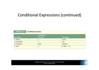 INF3703 - Chapter 13 Managing Database SQL Performance | PDF