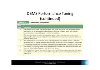 INF3703 - Chapter 13 Managing Database SQL Performance | PDF