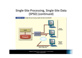 INF3703 - Chapter 14 Distributed Databases | PDF