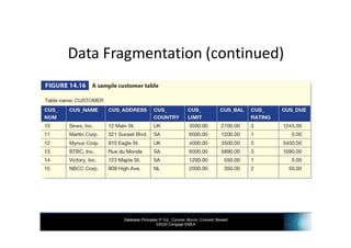 INF3703 - Chapter 14 Distributed Databases | PDF