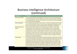 INF3703 - Chapter 15 Databases For Business Intelligence | PDF