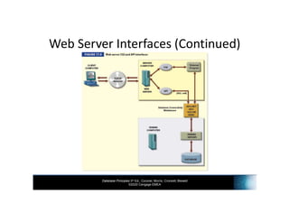 INF3703 - Chapter 17 Database Connectivity Web Technologies | PDF