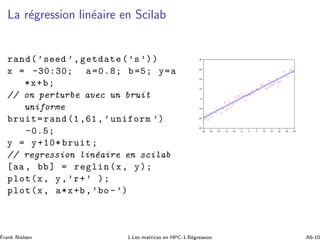 La r´egression lin´eaire en Scilab
rand(’seed ’,getdate(’s’))
x = -30:30; a=0.8; b=5; y=a
*x+b;
// on perturbe avec un bru...