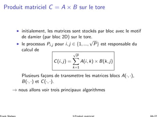 Produit matriciel C = A × B sur le tore
◮ initialement, les matrices sont stock´es par bloc avec le motif
de damier (par b...