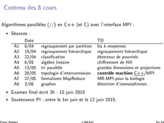 ÓÒØ ÒÙ × ÓÙÖ×
Ð ÓÖ Ø Ñ × Ô Ö ÐÐ Ð × ´//µ Ò ·· ´ Ø µ Ú Ð³ ÒØ Ö ÅÈÁ
Ë Ò ×
Ø Ì
½ »¼ Ö ÖÓÙÔ Ñ ÒØ Ô Ö Ô ÖØ Ø ÓÒ Ð × k¹ÑÓÝ ÒÒ ×
¾ ½ »¼ Ö ÖÓÙÔ Ñ ÒØ Ö Ö ÕÙ Ö ÖÓÙÔ Ñ ÒØ Ö Ö ÕÙ
¿ ¾¾»¼ Ð ×× Ø ÓÒ Ø Ø ÙÖ ÔÓÙÖÖ Ð×
»¼ Ð Ö Ð Ò Ö Ö Ñ ÒØ À ÐÐ
½¿»¼ ØÖ Ô Ö ÐÐ Ð Ö Ò × Ñ Ò× ÓÒ× Ø ÔÖÓ Ø ÓÒ×
¾¼»¼ ØÓÔÓÐÓ ³ ÒØ Ö ÓÒÒ Ü ÓÒ ÓÒØÖ Ð Ñ Ò ··»ÅÈÁ
¾ »¼ ÓÖÑ Ð ×Ñ Å ÔÊ Ù ÅÊ¹ÅÈÁ ÔÓÙÖ Ð ÓÐÓ
¿»¼ Ö Ô × Ø Ø ÓÒ ³ ×ÓÑÓÖÔ ×Ñ ×
Ü Ñ Ò Ò Ð Ö Ø ¿ ½¼ Ù Ò ¾¼½
ËÓÙØ Ò Ò ÈÁ ÒØÖ Ð ½ Ö Ù Ò Ø Ð ½¾ Ù Ò ¾¼½ º
 
