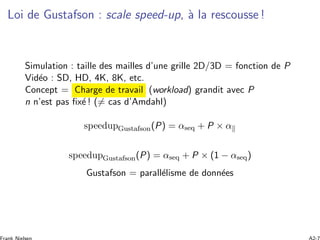 Loi de Gustafson : scale speed-up, `a la rescousse !
Simulation : taille des mailles d’une grille 2D/3D = fonction de P
Vid´eo : SD, HD, 4K, 8K, etc.
Concept = Charge de travail (workload) grandit avec P
n n’est pas ﬁx´e ! (= cas d’Amdahl)
speedupGustafson(P) = αseq + P × α
speedupGustafson(P) = αseq + P × (1 − αseq)
Gustafson = parall´elisme de donn´ees
 