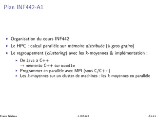 ÈÐ Ò ÁÆ ¾¹ ½
ÇÖ Ò × Ø ÓÒ Ù ÓÙÖ× ÁÆ ¾
Ä ÀÈ Ð ÙÐ Ô Ö ÐÐ Ð ×ÙÖ Ñ ÑÓ Ö ×ØÖ Ù ´ ÖÓ× Ö Ò×µ
Ä Ö ÖÓÙÔ Ñ ÒØ ´ ÐÙ×Ø Ö Ò µ Ú Ð × k¹ÑÓÝ ÒÒ × ² ÑÔÐ Ñ ÒØ Ø ÓÒ
Â Ú ··
→ Ñ Ñ ÒØÓ ·· ×ÙÖ ÑÓÓ Ð
ÈÖÓ Ö ÑÑ Ö Ò Ô Ö ÐÐ Ð Ú ÅÈÁ ´×ÓÙ× » ··µ
Ä × k¹ÑÓÝ ÒÒ × ×ÙÖ ÙÒ ÐÙ×Ø Ö Ñ Ò × Ð × k ÑÓÝ ÒÒ × Ò Ô Ö ÐÐ Ð
 