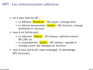 MPI : Les communications collectives
un `a tous (one-to-all) :
La diﬀusion, Broadcast : MPI Bcast, message entier
La difusion personnalis´ee, Scatter : MPI Scatter, message
partitionn´e en morceaux
tous `a un (all-to-one) :
La r´eduction, Reduce : MPI Reduce, op´eration comme
MPI SUM, etc.
Le rassemblement, Gather : MPI Gather, assemble le
message `a partir des messages par morceaux
tous `a tous (all-to-all, total exchange), le comm´erage :
MPI Alltoall
 