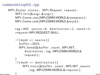 commnonbloq442.cpp
MPI Status s t a t u s ; MPI Request r eq u es t ;
MPI Init (&argc ,& argv ) ;
MPI Comm size (MPI COMM WORLD,&numprocs ) ;
MPI Comm rank (MPI COMM WORLD,&myid ) ;
tag =442; source =0; d e s t i n a t i o n =1; count =1;
r e q u e s t=MPI REQUEST NULL ;
i f ( myid == source ) {
b u f f e r =2015;
MPI Isend(& buffer , count , MPI INT ,
d es t i n a t i on , tag ,MPI COMM WORLD,&
r e q u e s t ) ;
}
i f ( myid == d e s t i n a t i o n ) {
MPI Irecv (& buffer , count , MPI INT , source
, tag ,MPI COMM WORLD,& r e q u e s t ) ;
}
 