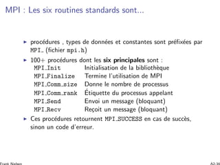 MPI : Les six routines standards sont...
proc´edures , types de donn´ees et constantes sont pr´eﬁx´ees par
MPI (ﬁchier mpi.h)
100+ proc´edures dont les six principales sont :
MPI Init Initialisation de la biblioth`eque
MPI Finalize Termine l’utilisation de MPI
MPI Comm size Donne le nombre de processus
MPI Comm rank ´Etiquette du processus appelant
MPI Send Envoi un message (bloquant)
MPI Recv Re¸coit un message (bloquant)
Ces proc´edures retournent MPI SUCCESS en cas de succ`es,
sinon un code d’erreur.
 