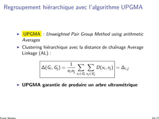Regroupement hi´erarchique avec l’algorithme UPGMA
UPGMA : Unweighted Pair Group Method using arithmetic
Averages
Clustering hi´erarchique avec la distance de chaˆınage Average
Linkage (AL) :
Δ(Gi , Gj ) =
1
ni nj
xi ∈Gi xj ∈Gj
D(xi , xj ) = Δi,j
UPGMA garantie de produire un arbre ultram´etrique
 