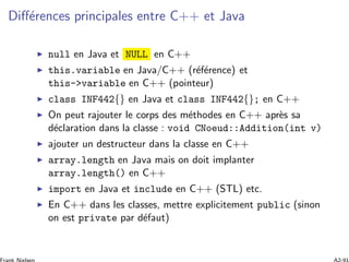 Diﬀ´erences principales entre C++ et Java
null en Java et NULL en C++
this.variable en Java/C++ (r´ef´erence) et
this->variable en C++ (pointeur)
class INF442{} en Java et class INF442{}; en C++
On peut rajouter le corps des m´ethodes en C++ apr`es sa
d´eclaration dans la classe : void CNoeud::Addition(int v)
ajouter un destructeur dans la classe en C++
array.length en Java mais on doit implanter
array.length() en C++
import en Java et include en C++ (STL) etc.
En C++ dans les classes, mettre explicitement public (sinon
on est private par d´efaut)
 