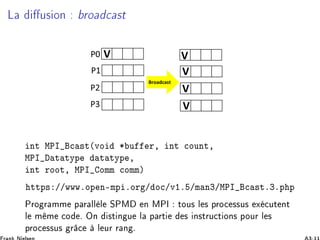 Ä Ù× ÓÒ ÖÓ 
 ×Ø
ÒØ ÅÈÁ 
 ×Ø´ÚÓ ¶ Ù Ö¸ ÒØ 
ÓÙÒØ¸
ÅÈÁ Ø ØÝÔ Ø ØÝÔ ¸
ÒØ ÖÓÓØ¸ ÅÈÁ ÓÑÑ 
ÓÑÑµ
ØØÔ× »»ÛÛÛºÓÔ Ò¹ÑÔ ºÓÖ » Ó
»Ú½º »Ñ Ò¿»ÅÈÁ 
 ×Øº¿ºÔ Ô
ÈÖÓ Ö ÑÑ Ô Ö ÐÐ Ð ËÈÅ Ò ÅÈÁ ØÓÙ× Ð × ÔÖÓ
 ××Ù× Ü 
ÙØ ÒØ
Ð Ñ Ñ 
Ó º ÇÒ ×Ø Ò Ù Ð Ô ÖØ × Ò×ØÖÙ
Ø ÓÒ× ÔÓÙÖ Ð ×
ÔÖÓ
 ××Ù× Ö 
 Ð ÙÖ Ö Ò º
 