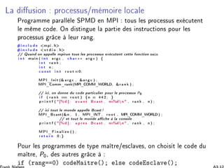 Ä Ù× ÓÒ ÔÖÓ
 ××Ù×»Ñ ÑÓ Ö ÐÓ
 Ð
ÈÖÓ Ö ÑÑ Ô Ö ÐÐ Ð ËÈÅ Ò ÅÈÁ ØÓÙ× Ð × ÔÖÓ
 ××Ù× Ü 
ÙØ ÒØ
Ð Ñ Ñ 
Ó º ÇÒ ×Ø Ò Ù Ð Ô ÖØ × Ò×ØÖÙ
Ø ÓÒ× ÔÓÙÖ Ð ×
ÔÖÓ
 ××Ù× Ö 
 Ð ÙÖ Ö Ò º
Ò 
 Ð Ù ÑÔ º
Ò 
 Ð Ù × Ø Ó º
»» ÉÙ Ò ÓÒ ÔÔ ÐÐ ÑÔÖÙÒ ØÓÙ× Ð × ÔÖÓ
 ××Ù× Ü 
ÙØ ÒØ 
 ØØ ÓÒ
ØÓÒ Ñ Ò
Ò Ø Ñ Ò ´ Ò Ø Ö 
 ¸ 
 Ö ∗∗ Ö Ú µ ß
Ò Ø Ö Ò
Ò Ø Ò

ÓÒ×Ø Ò Ø ÖÓÓØ ¼
ÅÈÁ ÁÒ Ø ´² Ö 
 ¸ ² Ö Ú µ
ÅÈÁ ÓÑÑ Ö Ò ´ÅÈÁ ÇÅÅ ÏÇÊÄ ¸ ²Ö Ò µ
»» 
¸ ÓÒ ÓÒÒ Ù 
Ó Ô ÖØ
ÙÐ Ö ÔÓÙÖ Ð ÔÖÓ
 ××Ù× P¼
´ Ö Ò ÖÓÓØ µ ßÒ ¾
Ô Ö Ò Ø ´ ± ℄ Ú ÒØ 
 ×Ø ¸ Ò ± Ò ¸ Ö Ò ¸ Òµ
»» 
 ØÓÙØ Ð ÑÓÒ ÔÔ ÐÐ 
 ×Ø
ÅÈÁ 
 ×Ø´²Ò ¸ ½ ¸ ÅÈÁ ÁÆÌ ¸ ÖÓÓØ ¸ ÅÈÁ ÇÅÅ ÏÇÊÄ µ
»» Ø ØÓÙØ Ð ÑÓÒ 
 Ð 
ÓÒ×ÓÐ
Ô Ö Ò Ø ´ ± ℄ ÔÖ × 
 ×Ø ¸ Ò ± Ò ¸ Ö Ò ¸ Òµ
ÅÈÁ Ò Ð Þ ´µ
Ö Ø Ù Ö Ò ¼
ÈÓÙÖ Ð × ÔÖÓ Ö ÑÑ × ØÝÔ Ñ ØÖ » ×
Ð Ú ×¸ ÓÒ 
 Ó × Ø Ð 
Ó Ù
Ñ ØÖ ¸ P¼¸ × ÙØÖ × Ö 
´Ö Ò ¼µ 
Ó Å ØÖ ´µ Ð× 
Ó ×
Ð Ú ´µ
 
