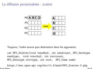 Ä Ù× ÓÒ Ô Ö×ÓÒÒ Ð × ×
 ØØ Ö
ÌÓÙ ÓÙÖ×¸ Ð³ÓÖ Ö ×ÓÙÖ
 ÔÙ × ×Ø Ò Ø ÓÒ Ò× Ð × Ö ÙÑ ÒØ×º
ÒØ ÅÈÁ Ë
 ØØ Ö´ÚÓ ¶× Ò Ù ¸ ÒØ × Ò 
ÓÙÒØ¸ ÅÈÁ Ø ØÝÔ
× Ò ØÝÔ ¸ ÚÓ ¶Ö 
Ú Ù ¸ ÒØ Ö 
Ú
ÓÙÒØ¸
ÅÈÁ Ø ØÝÔ Ö 
ÚØÝÔ ¸ ÒØ ÖÓÓØ¸ ÅÈÁ ÓÑÑ 
ÓÑÑµ
ØØÔ× »»ÛÛÛºÓÔ Ò¹ÑÔ ºÓÖ » Ó
»Ú½º »Ñ Ò¿»ÅÈÁ Ë
 ØØ Öº¿ºÔ Ô
 