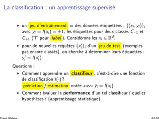 Ä 
Ð ×× 
 Ø ÓÒ ÙÒ ÔÔÖ ÒØ ×× ×ÙÔ ÖÚ ×
◮ ÙÒ Ù ³ ÒØÖ Ò Ñ ÒØ × ÓÒÒ × Ø ÕÙ ØØ × {(xi , yi )}i
Ú 
 yi = l(xi ) = ±½¸ Ð × Ø ÕÙ ØØ × ÔÓÙÖ ÙÜ 
Ð ×× × C−½ Ø
C+½ ´ Ð ÔÓÙÖ Ð Ð µº ÓÒ× ÖÓÒ× Ð × xi ∈ Rdº
◮ ÔÓÙÖ ÒÓÙÚ ÐÐ × Ö ÕÙ Ø × {x′
i }i ³ÙÒ Ù Ø ×Ø ´ Ü ÑÔÐ ×
Ô × Ò
ÓÖ 
Ð ×× ×µ¸ ÓÒ 
 Ö
 Ø ÖÑ Ò Ö Ð ÙÖ× Ø ÕÙ ØØ ×
y′
i = l(x′
i )º
ÉÙ ×Ø ÓÒ×
◮ ÓÑÑ ÒØ ÔÔÖ Ò Ö ÙÒ 
Ð ×× ÙÖ ¸ 
³ ×Ø¹ ¹ Ö ÙÒ ÓÒ
Ø ÓÒ

Ð ×× 
 Ø ÓÒ l(·)
ÔÖ 
Ø ÓÒ » ×Ø Ñ Ø ÓÒ ÒÓØ Ù×× ˆyi = ˆl(xi )
◮ ÓÑÑ ÒØ Ú ÐÙ Ö Ð Ô Ö ÓÖÑ Ò
 ³ÙÒ Ø Ð 
Ð ×× ÙÖ ÕÙ ÐÐ ×
ÝÔÓØ × × ´ ÔÔÖ ÒØ ×× ×Ø Ø ×Ø ÕÙ µ
 