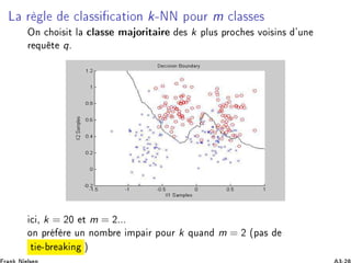 Ä Ö Ð 
Ð ×× 
 Ø ÓÒ k¹ÆÆ ÔÓÙÖ m 
Ð ×× ×
ÇÒ 
 Ó × Ø Ð 
Ð ×× Ñ ÓÖ Ø Ö × k ÔÐÙ× ÔÖÓ
 × ÚÓ × Ò× ³ÙÒ
Ö ÕÙ Ø qº

 ¸ k = ¾¼ Ø m = ¾ººº
ÓÒ ÔÖ Ö ÙÒ ÒÓÑ Ö ÑÔ Ö ÔÓÙÖ k ÕÙ Ò m = ¾ ´Ô ×
Ø ¹ Ö Ò µ
 