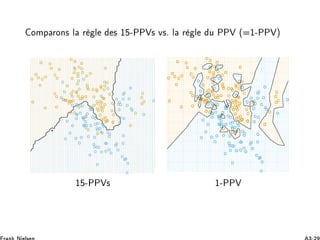 ÓÑÔ ÖÓÒ× Ð Ö Ð × ½ ¹ÈÈÎ× Ú×º Ð Ö Ð Ù ÈÈÎ ´ ½¹ÈÈÎµ
½ ¹ÈÈÎ× ½¹ÈÈÎ
 