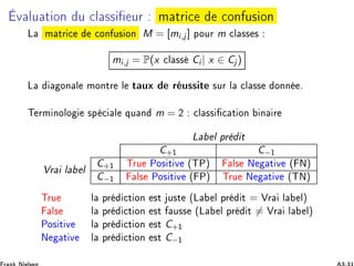 Ú ÐÙ Ø ÓÒ Ù 
Ð ×× ÙÖ Ñ ØÖ 
 
ÓÒ Ù× ÓÒ
Ä Ñ ØÖ 
 
ÓÒ Ù× ÓÒ M = [mi,j ] ÔÓÙÖ m 
Ð ×× ×
mi,j = P(x 
Ð ×× Ci | x ∈ Cj )
Ä ÓÒ Ð ÑÓÒØÖ Ð Ø ÙÜ Ö Ù×× Ø ×ÙÖ Ð 
Ð ×× ÓÒÒ º
Ì ÖÑ ÒÓÐÓ ×Ô 
 Ð ÕÙ Ò m = ¾ 
Ð ×× 
 Ø ÓÒ Ò Ö
Ä Ð ÔÖ Ø
C+½ C−½
ÎÖ Ð Ð C+½ ÌÖÙ ÈÓ× Ø Ú ´ÌÈµ Ð× Æ Ø Ú ´ Æµ
C−½ Ð× ÈÓ× Ø Ú ´ Èµ ÌÖÙ Æ Ø Ú ´ÌÆµ
ÌÖÙ Ð ÔÖ 
Ø ÓÒ ×Ø Ù×Ø ´Ä Ð ÔÖ Ø = ÎÖ Ð Ðµ
Ð× Ð ÔÖ 
Ø ÓÒ ×Ø Ù×× ´Ä Ð ÔÖ Ø = ÎÖ Ð Ðµ
ÈÓ× Ø Ú Ð ÔÖ 
Ø ÓÒ ×Ø C+½
Æ Ø Ú Ð ÔÖ 
Ø ÓÒ ×Ø C−½
 
