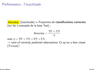 È Ö ÓÖÑ Ò
 Ð³ Ü 
Ø ØÙ


ÙÖ 
Ý ´ Ü 
Ø ØÙ µ ÈÖÓÔÓÖØ ÓÒ 
Ð ×× 
 Ø ÓÒ× 
ÓÖÖ 
Ø ×
´×ÙÖ Ð × n Ü ÑÔÐ × Ð × Ì ×Øµ


ÙÖ 
Ý =
ÌÈ + ÌÆ
n
Ú 
 n = ÌÈ + ÌÆ+ È + Æº
→ Ö Ø Ó Ó 
ÓÖÖ 
ØÐÝ ÔÖ 
Ø Ó × ÖÚ Ø ÓÒ×º ÕÙ³ÓÒ Ò 
Ð ××
´Ì ØÖÙ µ
 