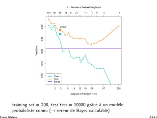 ØÖ Ò Ò × Ø ¾¼¼¸ Ø ×Ø Ø ×Ø ½¼¼¼¼ Ö 
 ÙÒ ÑÓ Ð
ÔÖÓ Ð ×Ø 
ÓÒÒÙ ´→ ÖÖ ÙÖ Ý × 
 Ð
ÙÐ Ð µ
 
