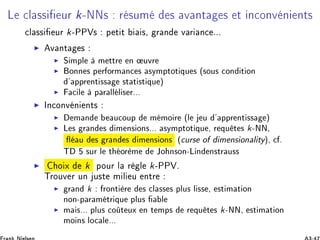 Ä 
Ð ×× ÙÖ k¹ÆÆ× Ö ×ÙÑ × Ú ÒØ × Ø Ò
ÓÒÚ Ò ÒØ×

Ð ×× ÙÖ k¹ÈÈÎ× Ô Ø Ø ×¸ Ö Ò Ú Ö Ò
 ººº
◮ Ú ÒØ ×
◮ Ë ÑÔÐ Ñ ØØÖ Ò ÙÚÖ
◮ ÓÒÒ × Ô Ö ÓÖÑ Ò
 × ×ÝÑÔØÓØ ÕÙ × ´×ÓÙ× 
ÓÒ Ø ÓÒ
³ ÔÔÖ ÒØ ×× ×Ø Ø ×Ø ÕÙ µ
◮ 
 Ð Ô Ö ÐÐ Ð × Öººº
◮ ÁÒ
ÓÒÚ Ò ÒØ×
◮ Ñ Ò Ù
ÓÙÔ Ñ ÑÓ Ö ´Ð Ù ³ ÔÔÖ ÒØ ×× µ
◮ Ä × Ö Ò × Ñ Ò× ÓÒ×ººº ×ÝÑÔØÓØ ÕÙ ¸ Ö ÕÙ Ø × k¹ÆÆ¸
Ù × Ö Ò × Ñ Ò× ÓÒ× ´
ÙÖ× Ó Ñ Ò× ÓÒ Ð ØÝµ¸ 
 º
Ì ×ÙÖ Ð Ø ÓÖ Ñ ÂÓ Ò×ÓÒ¹Ä Ò Ò×ØÖ Ù××
◮ Ó Ü k ÔÓÙÖ Ð Ö Ð k¹ÈÈÎº
ÌÖÓÙÚ Ö ÙÒ Ù×Ø Ñ Ð Ù ÒØÖ
◮ Ö Ò k ÖÓÒØ Ö × 
Ð ×× × ÔÐÙ× Ð ×× ¸ ×Ø Ñ Ø ÓÒ
ÒÓÒ¹Ô Ö Ñ ØÖ ÕÙ ÔÐÙ× Ð
◮ Ñ ×ººº ÔÐÙ× 
Ó Ø ÙÜ Ò Ø ÑÔ× Ö ÕÙ Ø × k¹ÆÆ¸ ×Ø Ñ Ø ÓÒ
ÑÓ Ò× ÐÓ
 Ð ººº
 