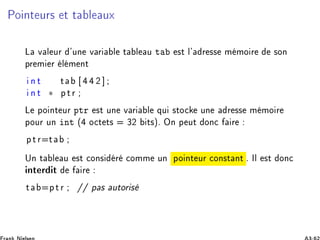 ÈÓ ÒØ ÙÖ× Ø Ø Ð ÙÜ
Ä Ú Ð ÙÖ ³ÙÒ Ú Ö Ð Ø Ð Ù Ø ×Ø Ð³ Ö ×× Ñ ÑÓ Ö ×ÓÒ
ÔÖ Ñ Ö Ð Ñ ÒØ
Ò Ø Ø ¾ ℄
Ò Ø ∗ Ô Ø Ö
Ä ÔÓ ÒØ ÙÖ ÔØÖ ×Ø ÙÒ Ú Ö Ð ÕÙ ×ØÓ
 ÙÒ Ö ×× Ñ ÑÓ Ö
ÔÓÙÖ ÙÒ ÒØ ´ Ó
Ø Ø× ¿¾ Ø×µº ÇÒ Ô ÙØ ÓÒ
 Ö
Ô Ø Ö Ø
ÍÒ Ø Ð Ù ×Ø 
ÓÒ× Ö 
ÓÑÑ ÙÒ ÔÓ ÒØ ÙÖ 
ÓÒ×Ø ÒØ º ÁÐ ×Ø ÓÒ
ÒØ Ö Ø Ö
Ø Ô Ø Ö »» Ô × ÙØÓÖ ×
 
