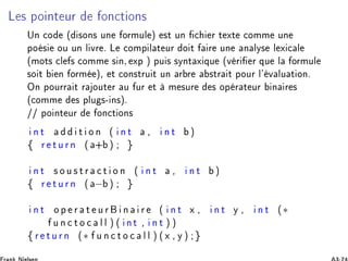 Ä × ÔÓ ÒØ ÙÖ ÓÒ
Ø ÓÒ×
ÍÒ 
Ó ´ ×ÓÒ× ÙÒ ÓÖÑÙÐ µ ×Ø ÙÒ 
 Ö Ø ÜØ 
ÓÑÑ ÙÒ
ÔÓ × ÓÙ ÙÒ Ð ÚÖ º Ä 
ÓÑÔ Ð Ø ÙÖ Ó Ø Ö ÙÒ Ò ÐÝ× Ð Ü 
 Ð
´ÑÓØ× 
Ð × 
ÓÑÑ × Ò, ÜÔ µ ÔÙ × ×ÝÒØ Ü ÕÙ ´Ú Ö Ö ÕÙ Ð ÓÖÑÙÐ
×Ó Ø Ò ÓÖÑ µ¸ Ø 
ÓÒ×ØÖÙ Ø ÙÒ Ö Ö ×ØÖ Ø ÔÓÙÖ Ð³ Ú ÐÙ Ø ÓÒº
ÇÒ ÔÓÙÖÖ Ø Ö ÓÙØ Ö Ù ÙÖ Ø Ñ ×ÙÖ × ÓÔ Ö Ø ÙÖ Ò Ö ×
´
ÓÑÑ × ÔÐÙ ×¹ Ò×µº
»» ÔÓ ÒØ ÙÖ ÓÒ
Ø ÓÒ×
Ò Ø Ø Ó Ò ´ Ò Ø ¸ Ò Ø µ
ß Ö Ø Ù Ö Ò ´ · µ
Ò Ø × Ó Ù × Ø Ö 
 Ø Ó Ò ´ Ò Ø ¸ Ò Ø µ
ß Ö Ø Ù Ö Ò ´ − µ
Ò Ø Ó Ô Ö Ø Ù Ö Ò Ö ´ Ò Ø Ü ¸ Ò Ø Ý ¸ Ò Ø ´∗
Ù Ò 
 Ø Ó 
 Ð Ð µ ´ Ò Ø ¸ Ò Ø µ µ
ß Ö Ø Ù Ö Ò ´ ∗ Ù Ò 
 Ø Ó 
 Ð Ð µ ´ Ü ¸ Ý µ
 
