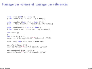 È ×× Ô Ö Ú Ð ÙÖ× Ø Ô ×× Ô Ö Ö Ö Ò
 ×
ÚÓ ×Û Ô ´ Ò Ø² Ü ¸ Ò Ø² Ý µ
ß Ò Ø Ø ÑÔ Ü Ü Ý Ý Ø ÑÔ
ÚÓ ×Û ÔÈØÖ ´ Ò Ø ∗ ÈØÖ½ ¸ Ò Ø ∗ ÈØÖ¾ µ
ß Ò Ø ∗ ÈØÖ ÈØÖ ÈØÖ½ ÈØÖ½ ÈØÖ¾ ÈØÖ¾ ÈØÖ
ÚÓ ×Û Ô ÓÓ ÈØÖ ´ Ò Ø ∗ Ü ¸ Ò Ø ∗ Ý µ
ß Ò Ø Ø ÑÔ ∗Ü ∗Ü ∗Ý ∗Ý Ø ÑÔ
Ò Ø Ñ Ò ´µ
ß
Ò Ø ¾ ¸ ¿
×Û Ô ´ ¸ µ 
ÓÙØ Ò Ð »» ÇÃ
¾ ¿ Ò Ø ∗ ÈØÖ ² ¸∗ ÈØÖ ²
×Û ÔÈØÖ ´ ÈØÖ ¸ ÈØÖ µ

ÓÙØ ∗ÈØÖ ∗ÈØÖ Ò Ð »» ÒÓÒ
×Û Ô ÓÓ ÈØÖ ´ ÈØÖ ¸ ÈØÖ µ

ÓÙØ ∗ÈØÖ ∗ÈØÖ Ò Ð »» ÓÙ
 