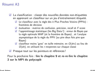 Ê ×ÙÑ ¿
Ä 
Ð ×× 
 Ø ÓÒ 
Ð ×× Ö × ÒÓÙÚ ÐÐ × ÓÒÒ × ÒÓÒ¹ Ø ÕÙ Ø ×
Ò ÔÔÖ Ò ÒØ ÙÒ 
Ð ×× ÙÖ ×ÙÖ ÙÒ Ù ³ ÒØÖ Ò Ñ ÒØ Ø ÕÙ Ø º
Ä 
Ð ×× ÙÖ Ú 
 Ð Ö Ð × k ÈÐÙ× ÈÖÓ
 × ÎÓ × Ò× ´ÈÈÎ×µ
ÖÓÒØ Ö × 
 × ÓÒ
Ú ÐÙ Ø ÓÒ Ñ ØÖ 
 
ÓÒ Ù× ÓÒ¸ ÔÖ 
 × ÓÒ¸ Ö 
 ÐÐ Ø F¹×
ÓÖ
Ð³ ÔÔÖ ÒØ ×× ×Ø Ø ×Ø ÕÙ ´Ð × Ø µ ÖÖ ÙÖ Ý × Ô Ö
Ð Ö Ð ÓÔØ Ñ Ð Å È ´ Ø Ð ÖÓÒØ Ö Ý ×µ ¸ Ø Ð³ Ò ÐÝ×
×ÝÑÔØÓØ ÕÙ Ð Ö Ð Ù ÈÈÎ ´ Ù Ô Ö ÙÜ Ó × Ô Ö ÕÙ
Ý ×µ

Ð ×× ÙÖ ÑÓ Ò× ÖÓ× Ò Ø ÐÐ Ñ ÑÓ Ö ¸ Ò O(drc) Ù Ð Ù
O(dn)¸ Ò ÙØ Ð × ÒØ Ð × r¹ÑÓÝ ÒÒ × ×ÙÖ 
 ÕÙ 
Ð ××
ÈÖ ×ÕÙ ØÓÙØ ×ÙÖ Ð × ÔÓ ÒØ ÙÖ× Ø Ö Ö Ò
 ×
ÈÓÙÖ Ð ÔÖÓ
 Ò Ó × Ð Ö Ð 
 Ô ØÖ Ø Ö ¹Ö ¹Ð Ö Ð 
 Ô ØÖ
¾ ×ÙÖ Ð ÅÈÁ Ù ÔÓÐÝ
ÓÔ
 