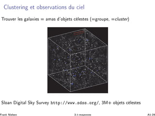 ÐÙ×Ø Ö Ò Ø Ó × ÖÚ Ø ÓÒ× Ù Ð
ÌÖÓÙÚ Ö Ð × Ð Ü × Ñ × ³Ó Ø× Ð ×Ø × ´ ÖÓÙÔ ¸ ÐÙ×Ø Öµ
ËÐÓ Ò Ø Ð Ë Ý ËÙÖÚ Ý ØØÔ »»ÛÛÛº× ××ºÓÖ »¸ ¿Å· Ó Ø× Ð ×Ø ×
Ö Ò Æ Ð× Ò ¿ºk¹ÑÓÝ ÒÒ × ½¹¾
 