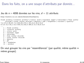 Ò× Ð × Ø×¸ ÓÒ ÙÒ ×ÓÙÔ ³ ØØÖ ÙØ× Ô Ö ÓÒÒ ººº
Â Ù n = ÓÒÒ × ×ÙÖ Ð × Ú Ò×¸ d = ½½ ØØÖ ÙØ×
ØØÔ× »» Ö Ú º ×ºÙ º Ù»ÑÐ» Ø × Ø×»Ï Ò ·ÉÙ Ð ØÝ
Ü ØÝ ÚÓÐ Ø Ð ØÝ ØÖ Ö × Ù Ð ×Ù Ö ÐÓÖ × Ö ×ÙÐ ÙÖ
ÓÜ ØÓØ Ð ×ÙÐ ÙÖ ÓÜ Ò× ØÝ ÔÀ ×ÙÐÔ Ø × Ð Ó ÓÐ ÕÙ Ð ØÝ
¼º¾ ¼º¿ ¾¼º ¼º¼ ½ ¼ ½º¼¼½ ¿ ¼º º
º¿ ¼º¿ ¼º¿ ½º ¼º¼ ½ ½¿¾ ¼º ¿º¿ ¼º º
ººº
½ ¹ Ü ØÝ
¾ ¹ ÚÓÐ Ø Ð ØÝ
¿ ¹ ØÖ
¹ Ö × Ù Ð ×Ù Ö
¹ ÐÓÖ ×
¹ Ö ×ÙÐ ÙÖ ÓÜ
¹ ØÓØ Ð ×ÙÐ ÙÖ ÓÜ
¹ Ò× ØÝ
¹ ÔÀ
½¼ ¹ ×ÙÐÔ Ø ×
½½ ¹ Ð Ó ÓÐ
ÇÒ Ú ÙØ ÖÓÙÔ Ö Ð × Ú Ò× Ô Ö Ö ×× Ñ Ð Ò × ´Ô Ö ÕÙ Ð Ø ¸ Ñ Ñ ÕÙ Ð Ø
Ñ Ñ ÖÓÙÔ µº
Ö Ò Æ Ð× Ò ¿ºk¹ÑÓÝ ÒÒ × ½¹¿¼
 