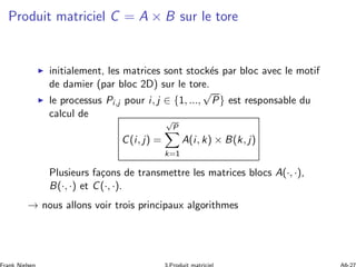 Produit matriciel C = A × B sur le tore
◮ initialement, les matrices sont stock´es par bloc avec le motif
de damier (par bloc 2D) sur le tore.
◮ le processus Pi,j pour i, j ∈ {1, ...,
√
P} est responsable du
calcul de
C(i, j) =
√
P
k=1
A(i, k) × B(k, j)
Plusieurs fa¸cons de transmettre les matrices blocs A(·, ·),
B(·, ·) et C(·, ·).
→ nous allons voir trois principaux algorithmes
 