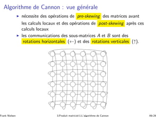 Algorithme de Cannon : vue g´en´erale
◮ n´ecessite des op´erations de pre-skewing des matrices avant
les calculs locaux et des op´erations de post-skewing apr`es ces
calculs locaux
◮ les communications des sous-matrices A et B sont des
rotations horizontales (←) et des rotations verticales (↑).
Frank Nielsen 3.Produit matriciel-1.L’algorithme de Cannon A6-29
 