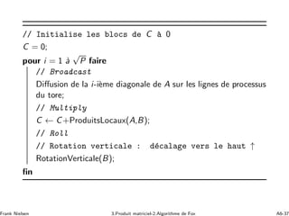// Initialise les blocs de C `a 0
C = 0;
pour i = 1 `a
√
P faire
// Broadcast
Diﬀusion de la i-i`eme diagonale de A sur les lignes de processus
du tore;
// Multiply
C ← C+ProduitsLocaux(A,B);
// Roll
// Rotation verticale : d´ecalage vers le haut ↑
RotationVerticale(B);
ﬁn
Frank Nielsen 3.Produit matriciel-2.Algorithme de Fox A6-37
 