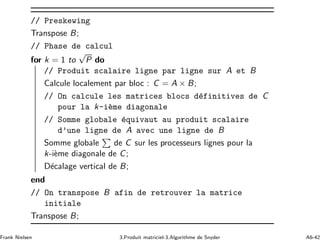 // Preskewing
Transpose B;
// Phase de calcul
for k = 1 to
√
P do
// Produit scalaire ligne par ligne sur A et B
Calcule localement par bloc : C = A × B;
// On calcule les matrices blocs d´efinitives de C
pour la k-i`eme diagonale
// Somme globale ´equivaut au produit scalaire
d’une ligne de A avec une ligne de B
Somme globale de C sur les processeurs lignes pour la
k-i`eme diagonale de C;
D´ecalage vertical de B;
end
// On transpose B afin de retrouver la matrice
initiale
Transpose B;
Frank Nielsen 3.Produit matriciel-3.Algorithme de Snyder A6-42
 