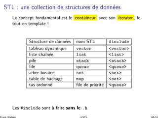 STL : une collection de structures de donn´ees
Le concept fondamental est le containeur avec son iterator , le
tout en template !
Structure de donn´ees nom STL #include
tableau dynamique vector vector
liste chaˆın´ee list list
pile stack stack
ﬁle queue queue
arbre binaire set set
table de hachage map set
tas ordonn´e ﬁle de priorit´e queue
Les #include sont `a faire sans le .h
 