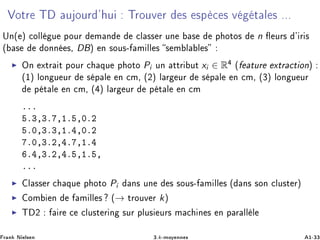ÎÓØÖ Ì Ù ÓÙÖ ³ Ù ÌÖÓÙÚ Ö × ×Ô × Ú Ø Ð × ººº
ÍÒ´ µ ÓÐÐ Ù ÔÓÙÖ Ñ Ò Ð ×× Ö ÙÒ × Ô ÓØÓ× n ÙÖ× ³ Ö ×
´ × ÓÒÒ ×¸ µ Ò ×ÓÙ×¹ Ñ ÐÐ × × Ñ Ð Ð ×
ÇÒ ÜØÖ Ø ÔÓÙÖ ÕÙ Ô ÓØÓ Pi ÙÒ ØØÖ ÙØ xi ∈ R ´ ØÙÖ ÜØÖ Ø ÓÒµ
´½µ ÐÓÒ Ù ÙÖ × Ô Ð Ò Ñ¸ ´¾µ Ð Ö ÙÖ × Ô Ð Ò Ñ¸ ´¿µ ÐÓÒ Ù ÙÖ
Ô Ø Ð Ò Ñ¸ ´ µ Ð Ö ÙÖ Ô Ø Ð Ò Ñ
ººº
º¿¸¿º ¸½º ¸¼º¾
º¼¸¿º¿¸½º ¸¼º¾
º¼¸¿º¾¸ º ¸½º
º ¸¿º¾¸ º ¸½º ¸
ººº
Ð ×× Ö ÕÙ Ô ÓØÓ Pi Ò× ÙÒ × ×ÓÙ×¹ Ñ ÐÐ × ´ Ò× ×ÓÒ ÐÙ×Ø Öµ
ÓÑ Ò Ñ ÐÐ × ´→ ØÖÓÙÚ Ö kµ
Ì ¾ Ö ÐÙ×Ø Ö Ò ×ÙÖ ÔÐÙ× ÙÖ× Ñ Ò × Ò Ô Ö ÐÐ Ð
Ö Ò Æ Ð× Ò ¿ºk¹ÑÓÝ ÒÒ × ½¹¿¿
 
