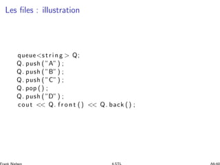 Les ﬁles : illustration
queues t r i n g  Q;
Q. push ( ”A”) ;
Q. push ( ”B”) ;
Q. push ( ”C”) ;
Q. pop () ;
Q. push ( ”D”) ;
cout  Q. f r o n t ()  Q. back () ;
 