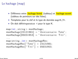 Le hachage (map)
◮ Diﬀ´erence entre hachage ferm´e (tableau) et hachage ouvert
(tableau de pointeurs sur des listes).
◮ Templates pour la clef et le type de donn´ees mapK,T.
◮ On doit d´eﬁniroperator  pour le type K.
mapint , s t r i n g  monHachage ;
monHachage [23121981] = ” A n n i v e r s a i r e Toto” ;
monHachage [05031953] = ” A n n i v e r s a i r e T i t i ” ;
. . .
maps t r i n g , int  monHachageRev ;
monHachageRev [ ”Toto” ] = 23121981;
monHachageRev [ ” T i t i ” ] = 05031953;
 