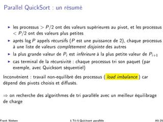 È Ö ÐÐ Ð ÉÙ 
 ËÓÖØ ÙÒ Ö ×ÙÑ
◮ Ð × ÔÖÓ
 ××Ù×  P/¾ ÓÒØ × Ú Ð ÙÖ× ×ÙÔ Ö ÙÖ × Ù Ô ÚÓØ¸ Ø Ð × ÔÖÓ
 ××Ù×
 P/¾ ÓÒØ × Ú Ð ÙÖ× ÔÐÙ× Ô Ø Ø ×
◮ ÔÖ × ÐÓ P ÔÔ Ð× Ö 
ÙÖ× × ´P ×Ø ÙÒ ÔÙ ×× Ò
 ¾µ¸ 
 ÕÙ ÔÖÓ
 ××Ù×
ÙÒ Ð ×Ø Ú Ð ÙÖ× 
ÓÑÔÐ Ø Ñ ÒØ × Ó ÒØ × ÙØÖ ×
◮ Ð ÔÐÙ× Ö Ò Ú Ð ÙÖ Pi ×Ø Ò Ö ÙÖ Ð ÔÐÙ× Ô Ø Ø Ú Ð ÙÖ Pi+½
◮ 
 × Ø ÖÑ Ò Ð Ð Ö 
ÙÖ× Ú Ø 
 ÕÙ ÔÖÓ
 ××Ù× ØÖ ×ÓÒ Ô ÕÙ Ø ´Ô Ö
Ü ÑÔÐ ¸ Ú 
 ÉÙ 
 ×ÓÖØ × ÕÙ ÒØ Ðµ
ÁÒ
ÓÒÚ Ò ÒØ ØÖ Ú Ð ÒÓÒ¹ ÕÙ Ð Ö × ÔÖÓ
 ××Ù× ´ ÐÓ Ñ Ð Ò
 µ 
 Ö
Ô Ò × Ô ÚÓØ× 
 Ó × × Ø Ù× ×º
⇒ ÓÒ Ö 
 Ö
 × Ð ÓÖ Ø Ñ × ØÖ Ô Ö ÐÐ Ð Ú 
 ÙÒ Ñ ÐÐ ÙÖ ÕÙ Ð Ö

 Ö
Ö Ò Æ Ð× Ò ½ºÌÖ ¹ ºÉÙ 
 ×ÓÖØ Ô Ö ÐÐ Ð ¹¾
 
