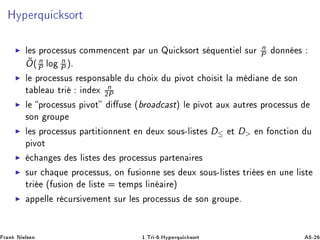 ÀÝÔ ÖÕÙ 
 ×ÓÖØ
◮ Ð × ÔÖÓ
 ××Ù× 
ÓÑÑ Ò
 ÒØ Ô Ö ÙÒ ÉÙ 
 ×ÓÖØ × ÕÙ ÒØ Ð ×ÙÖ
n
P ÓÒÒ ×
˜O( n
P ÐÓ
n
P )º
◮ Ð ÔÖÓ
 ××Ù× Ö ×ÔÓÒ× Ð Ù 
 Ó Ü Ù Ô ÚÓØ 
 Ó × Ø Ð Ñ Ò ×ÓÒ
Ø Ð Ù ØÖ Ò Ü
n
¾P
◮ Ð ÔÖÓ
 ××Ù× Ô ÚÓØ Ù× ´ ÖÓ 
 ×Øµ Ð Ô ÚÓØ ÙÜ ÙØÖ × ÔÖÓ
 ××Ù×
×ÓÒ ÖÓÙÔ
◮ Ð × ÔÖÓ
 ××Ù× Ô ÖØ Ø ÓÒÒ ÒØ Ò ÙÜ ×ÓÙ×¹Ð ×Ø × D≤ Ø D Ò ÓÒ
Ø ÓÒ Ù
Ô ÚÓØ
◮ 
 Ò × × Ð ×Ø × × ÔÖÓ
 ××Ù× Ô ÖØ Ò Ö ×
◮ ×ÙÖ 
 ÕÙ ÔÖÓ
 ××Ù×¸ ÓÒ Ù× ÓÒÒ × × ÙÜ ×ÓÙ×¹Ð ×Ø × ØÖ × Ò ÙÒ Ð ×Ø
ØÖ ´ Ù× ÓÒ Ð ×Ø Ø ÑÔ× Ð Ò Ö µ
◮ ÔÔ ÐÐ Ö 
ÙÖ× Ú Ñ ÒØ ×ÙÖ Ð × ÔÖÓ
 ××Ù× ×ÓÒ ÖÓÙÔ º
Ö Ò Æ Ð× Ò ½ºÌÖ ¹ ºÀÝÔ ÖÕÙ 
 ×ÓÖØ ¹¾
 