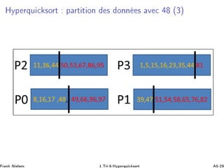 ÀÝÔ ÖÕÙ 
 ×ÓÖØ Ô ÖØ Ø ÓÒ × ÓÒÒ × Ú 
 ´¿µ
Ö Ò Æ Ð× Ò ½ºÌÖ ¹ ºÀÝÔ ÖÕÙ 
 ×ÓÖØ ¹¾
 