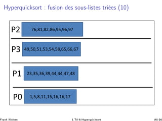ÀÝÔ ÖÕÙ 
 ×ÓÖØ Ù× ÓÒ × ×ÓÙ×¹Ð ×Ø × ØÖ × ´½¼µ
Ö Ò Æ Ð× Ò ½ºÌÖ ¹ ºÀÝÔ ÖÕÙ 
 ×ÓÖØ ¹¿
 