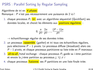 ÈËÊË È Ö ÐÐ Ð ËÓÖØ Ò Ý Ê ÙÐ Ö Ë ÑÔÐ Ò
Ð ÓÖ Ø Ñ ØÖ Ò Ô × ×
Ê Ñ ÖÕÙ P Ò³ ×Ø Ô × Ò 
 ×× Ö Ñ ÒØ ÙÒ ÔÙ ×× Ò
 ¾ 
½º 
 ÕÙ ÔÖÓ
 ××Ù× Pi ØÖ Ú 
 ÙÒ Ð ÓÖ Ø Ñ × ÕÙ ÒØ Ð ´ÉÙ 
 ËÓÖØµ × ×
ÓÒÒ × ÐÓ
 Ð ×¸ Ø 
 Ó × Ø Ð × Ð Ñ ÒØ× ÙÜ ÔÓ× Ø ÓÒ× Ö ÙÐ Ö ×
¼,
n
P¾
,
¾n
P¾
, ...,
(P − ½)n
P¾
→ 
 ÒØ ÐÐÓÒÒ Ö ÙÐ Ö × × ÓÒÒ × ØÖ ×
¾º ÙÒ ÔÖÓ
 ××Ù× Ö ×× Ñ Ð ´ Ø Öµ Ø ØÖ ØÓÙ× 
 × 
 ÒØ ÐÐÓÒ× Ö ÙÐ Ö×¸
ÔÙ × × Ð 
Ø ÓÒÒ P − ½ Ô ÚÓØ×º Ä ÔÖÓ
 ××Ù× Ù× ´ ÖÓ 
 ×Øµ ÐÓÖ× 
 ×
P − ½ Ô ÚÓØ×¸ Ø 
 ÕÙ ÔÖÓ
 ××Ù× Ô ÖØ Ø ÓÒÒ × Ð ×Ø ØÖ Ò P ÑÓÖ
 ÙÜ
¿º ÐÐ¹ØÓ¹ ÐÐ »ØÓØ Ð Ü
 Ò 
 ÕÙ ÔÖÓ
 ××Ù× Pi Ö × i¹ Ñ Ô ÖØ Ø ÓÒ
Ø ÒÚÓ Ð j¹ Ñ Ô ÖØ Ø ÓÒ Ù ÔÖÓ
 ××Ù× j¸ ∀j = i
º 
 ÕÙ ÔÖÓ
 ××Ù× Ù× ÓÒÒ × × P Ô ÖØ Ø ÓÒ× Ò ÙÒ Ð ×Ø Ò Ð ØÖ º
Ö Ò Æ Ð× Ò ½ºÌÖ ¹ ºÈ Ö ÐÐ Ð ËÓÖØ Ò Ý Ê ÙÐ Ö Ë ÑÔÐ Ò ¹¿
 