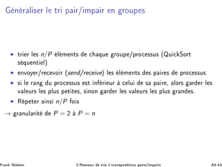 Ò Ö Ð × Ö Ð ØÖ Ô Ö» ÑÔ Ö Ò ÖÓÙÔ ×
◮ ØÖ Ö Ð × n/P Ð Ñ ÒØ× 
 ÕÙ ÖÓÙÔ »ÔÖÓ
 ××Ù× ´ÉÙ 
 ËÓÖØ
× ÕÙ ÒØ Ðµ
◮ ÒÚÓÝ Ö»Ö 
 ÚÓ Ö ´× Ò »Ö 
 Ú µ Ð × Ð Ñ ÒØ× × Ô Ö × ÔÖÓ
 ××Ù×
◮ × Ð Ö Ò Ù ÔÖÓ
 ××Ù× ×Ø Ò Ö ÙÖ 
 ÐÙ × Ô Ö ¸ ÐÓÖ× Ö Ö Ð ×
Ú Ð ÙÖ× Ð × ÔÐÙ× Ô Ø Ø ×¸ × ÒÓÒ Ö Ö Ð × Ú Ð ÙÖ× Ð × ÔÐÙ× Ö Ò ×º
◮ Ê Ô Ø Ö Ò× n/P Ó ×
→ Ö ÒÙÐ Ö Ø P = ¾ P = n
Ö Ò Æ Ð× Ò ¾ºÊ × ÙÜ ØÖ ×¹½ºØÖ Ò×ÔÓ× Ø ÓÒ× Ô Ö×» ÑÔ Ö× ¹ ¿
 