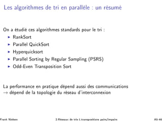 Ä × Ð ÓÖ Ø Ñ × ØÖ Ò Ô Ö ÐÐ Ð ÙÒ Ö ×ÙÑ
ÇÒ ØÙ 
 × Ð ÓÖ Ø Ñ × ×Ø Ò Ö × ÔÓÙÖ Ð ØÖ
◮ Ê Ò ËÓÖØ
◮ È Ö ÐÐ Ð ÉÙ 
 ËÓÖØ
◮ ÀÝÔ ÖÕÙ 
 ×ÓÖØ
◮ È Ö ÐÐ Ð ËÓÖØ Ò Ý Ê ÙÐ Ö Ë ÑÔÐ Ò ´ÈËÊËµ
◮ Ç ¹ Ú Ò ÌÖ Ò×ÔÓ× Ø ÓÒ ËÓÖØ
Ä Ô Ö ÓÖÑ Ò
 Ò ÔÖ Ø ÕÙ Ô Ò Ù×× × 
ÓÑÑÙÒ 
 Ø ÓÒ×
→ Ô Ò Ð ØÓÔÓÐÓ Ù Ö × Ù ³ ÒØ Ö
ÓÒÒ Ü ÓÒ
Ö Ò Æ Ð× Ò ¾ºÊ × ÙÜ ØÖ ×¹½ºØÖ Ò×ÔÓ× Ø ÓÒ× Ô Ö×» ÑÔ Ö× ¹
 