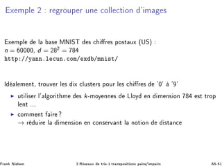 Ü ÑÔÐ ¾ Ö ÖÓÙÔ Ö ÙÒ 
ÓÐÐ 
Ø ÓÒ ³ Ñ ×
Ü ÑÔÐ Ð × ÅÆÁËÌ × 
 Ö × ÔÓ×Ø ÙÜ ´ÍËµ
n = ¼¼¼¼¸ d = ¾
¾ =
ØØÔ »»Ý ÒÒºÐ 
ÙÒº
ÓÑ» Ü »ÑÒ ×Ø»
Á Ð Ñ ÒØ¸ ØÖÓÙÚ Ö Ð × Ü 
ÐÙ×Ø Ö× ÔÓÙÖ Ð × 
 Ö × ³¼³ ³ ³
◮ ÙØ Ð × Ö Ð³ Ð ÓÖ Ø Ñ × k¹ÑÓÝ ÒÒ × ÄÐÓÝ Ò Ñ Ò× ÓÒ ×Ø ØÖÓÔ
Ð ÒØ ººº
◮ 
ÓÑÑ ÒØ Ö
→ Ö Ù Ö Ð Ñ Ò× ÓÒ Ò 
ÓÒ× ÖÚ ÒØ Ð ÒÓØ ÓÒ ×Ø Ò
Ö Ò Æ Ð× Ò ¾ºÊ × ÙÜ ØÖ ×¹½ºØÖ Ò×ÔÓ× Ø ÓÒ× Ô Ö×» ÑÔ Ö× ¹ ½
 