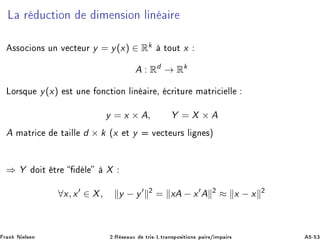 Ä Ö Ù
Ø ÓÒ Ñ Ò× ÓÒ Ð Ò Ö
××Ó
 ÓÒ× ÙÒ Ú 
Ø ÙÖ y = y(x) ∈ Rk ØÓÙØ x
A : Rd
→ Rk
ÄÓÖ×ÕÙ y(x) ×Ø ÙÒ ÓÒ
Ø ÓÒ Ð Ò Ö ¸ 
Ö ØÙÖ Ñ ØÖ 
 ÐÐ
y = x × A, Y = X × A
A Ñ ØÖ 
 Ø ÐÐ d × k ´x Ø y Ú 
Ø ÙÖ× Ð Ò ×µ
⇒ Y Ó Ø ØÖ Ð X
∀x, x′
∈ X, y − y′ ¾
= xA − x′
A ¾
≈ x − x ¾
Ö Ò Æ Ð× Ò ¾ºÊ × ÙÜ ØÖ ×¹½ºØÖ Ò×ÔÓ× Ø ÓÒ× Ô Ö×» ÑÔ Ö× ¹ ¿
 