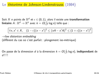 Ä Ø ÓÖ Ñ ÂÓ Ò×ÓÒ¹Ä Ò Ò×ØÖ Ù×× ´½ µ
ËÓ Ø X n ÔÓ ÒØ× Rd Ø ǫ ∈ (¼, ½)¸ ÐÓÖ× Ð Ü ×Ø ÙÒ ØÖ Ò× ÓÖÑ Ø ÓÒ
Ð Ò Ö A : Rd → Rk Ú 
 k = O( ½
ǫ¾ ÐÓ n) Ø ÐÐ ÕÙ
∀x, x′
∈ X, (½ − ǫ) x − x′ ¾
≤ xA − x′
A ¾
≤ (½ + ǫ) x − x′ ¾
→ÐÓÛ ×ØÓÖØ ÓÒ Ñ Ò
´ Ö ÒØ Ù 
 × Ó 
³ ×Ø Ô Ö Ø ÔÐÓÒ Ñ ÒØ ×Ó¹Ñ ØÖ ÕÙ µ
ÇÒ Ô ×× Ð Ñ Ò× ÓÒ d Ð Ñ Ò× ÓÒ k = O( ½
ǫ¾ ÐÓ n)¸ Ò Ô Ò ÒØ
d
Ö Ò Æ Ð× Ò ¾ºÊ × ÙÜ ØÖ ×¹½ºØÖ Ò×ÔÓ× Ø ÓÒ× Ô Ö×» ÑÔ Ö× ¹
 